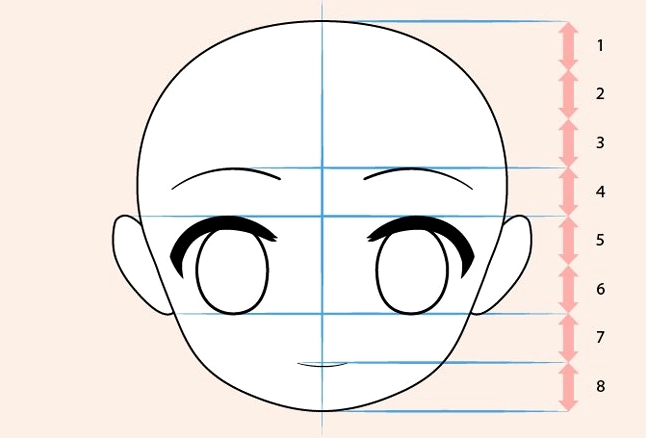 Vẽ đường nét khuôn mặt chibi