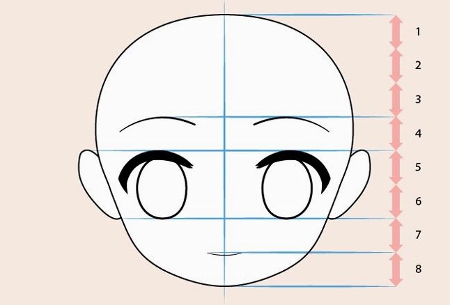 Vẽ mắt chibi