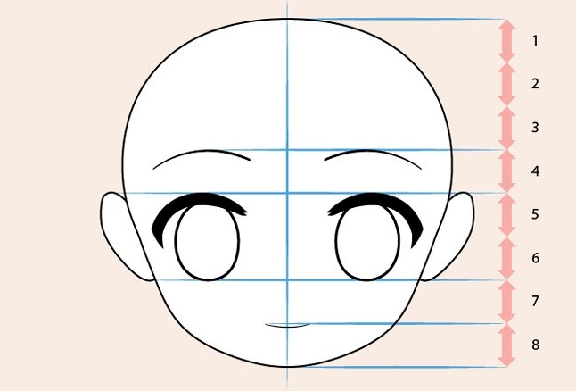 Vẽ mắt cho nhân vật chibi nam