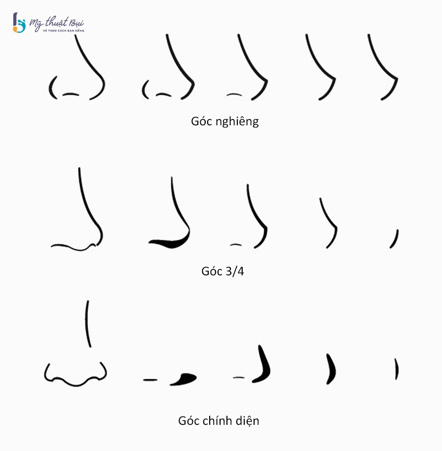 Vẽ mũi anime nữ đơn giản