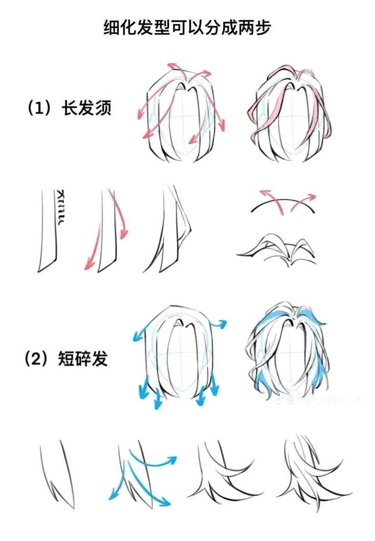 Vẽ tóc Chibi chân thực