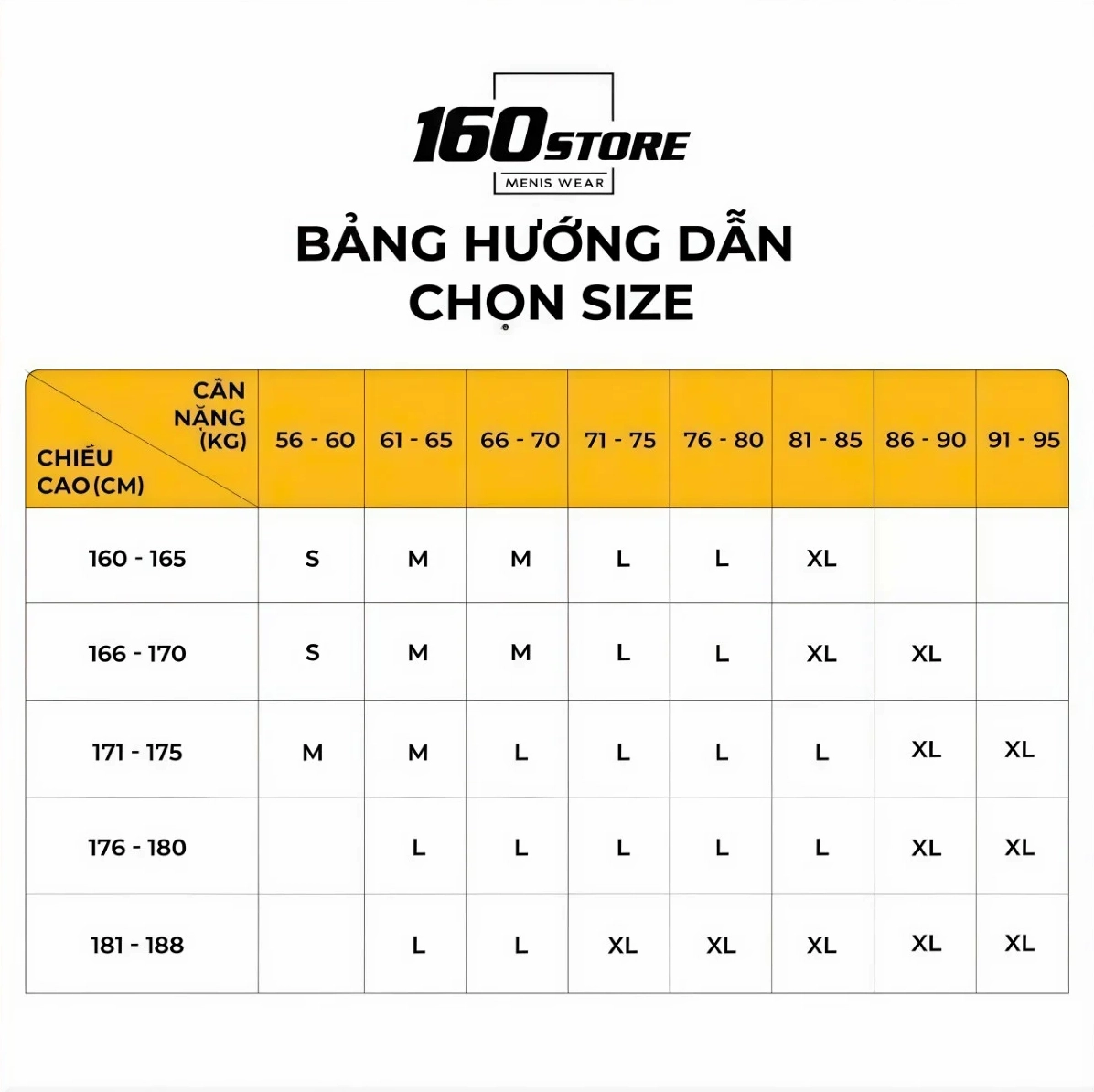 Bảng size áo nam chuẩn Việt Nam
