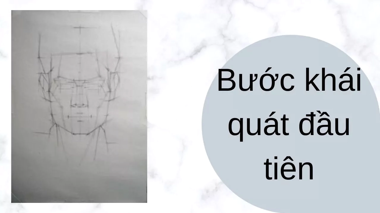 Bước khái quát ban đầu