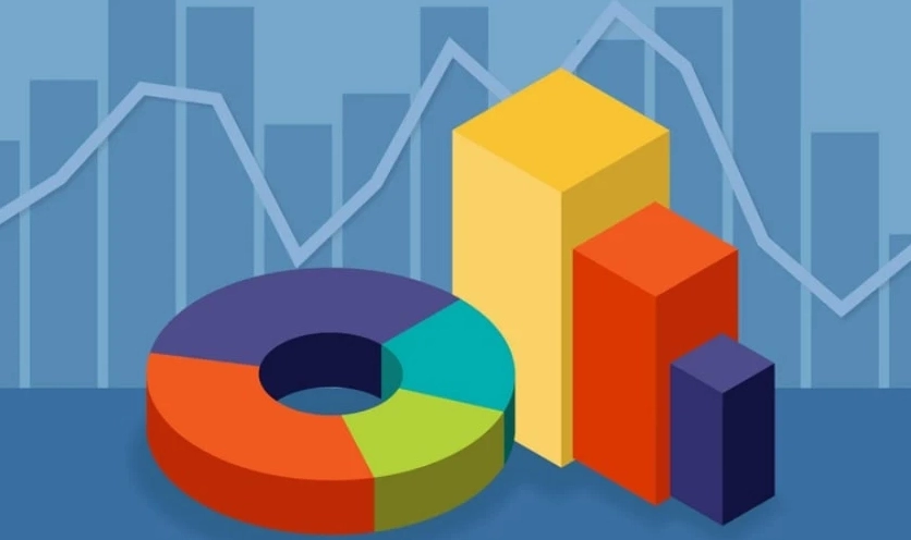 Các dạng biểu đồ có sẵn trong PowerPoint