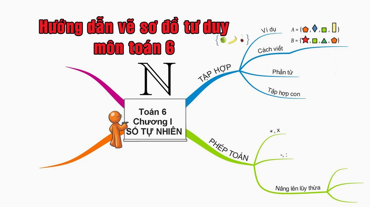 Cách Vẽ Ngôi Sao 5 Cánh Đều - Hướng Dẫn Chi Tiết Và Mẹo Vẽ Đẹp