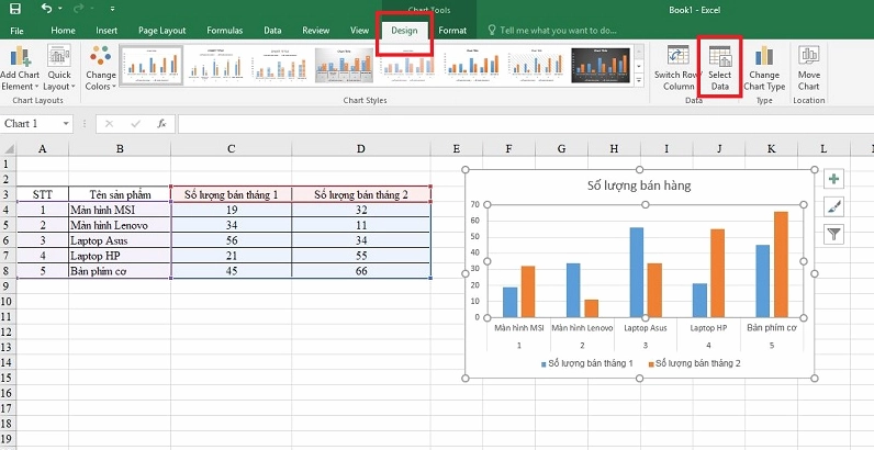 Chỉnh sửa dữ liệu biểu đồ Excel