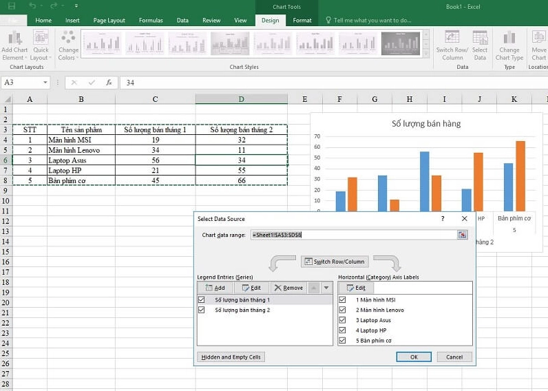 Hoàn thiện chỉnh sửa biểu đồ Excel
