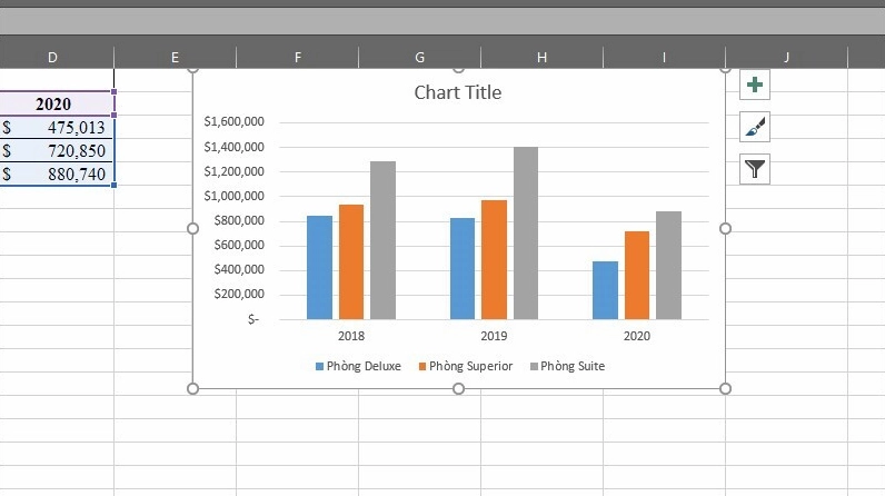 Hướng dẫn cách vẽ biểu đồ cột trong Excel