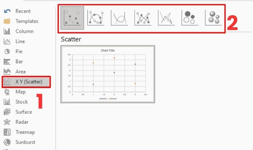 Hướng dẫn cách vẽ đồ thị hàm số ở trong PowerPoint