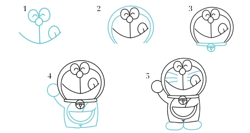 Phác thảo đầu và thân Doraemon