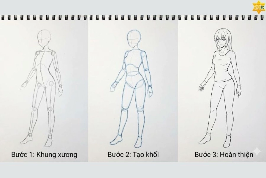 Quy trình 3 bước thực hiện cách vẽ dáng người anime nữ