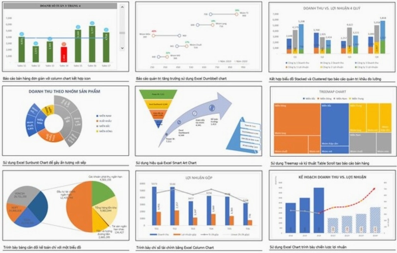 Tổng hợp các dạng biểu đồ trong Excel
