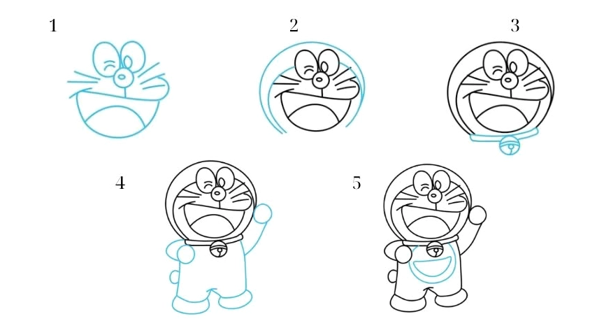 Vẽ tay và chân cho Doraemon